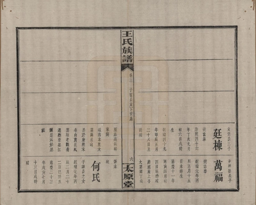 图片[7]-湖南浏阳王氏族谱（太原堂）电子版PDF下载-中华家谱网