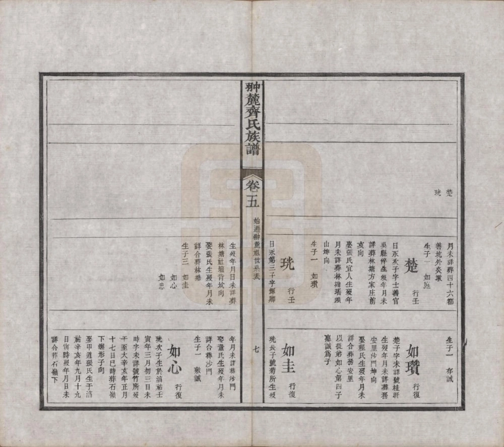 图片[8]-江西上饶婺源县翀麓齐氏族谱电子版PDF下载-中华家谱网