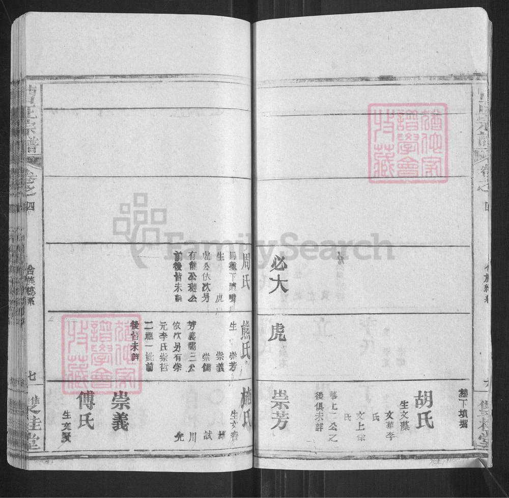 图片[8]-湖北黄冈曹正宗谱（双桂堂）电子版PDF下载-中华家谱网