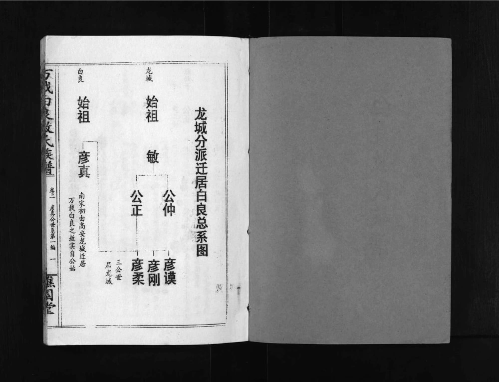 图片[6]-江西宜春万载白良敖氏族谱（谯国堂）电子版PDF下载-中华家谱网