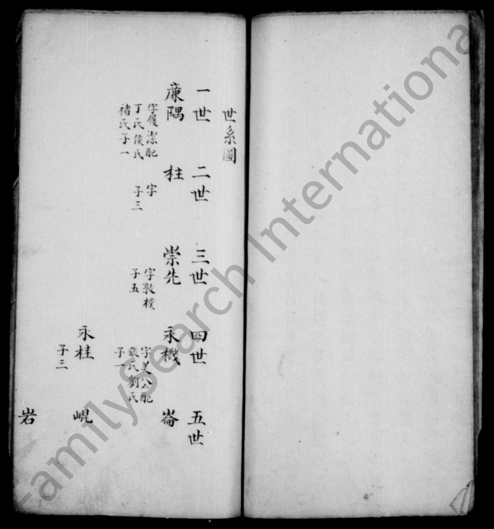 图片[6]-山东滕州玻璃庙郝氏族谱电子版PDF下载-中华家谱网