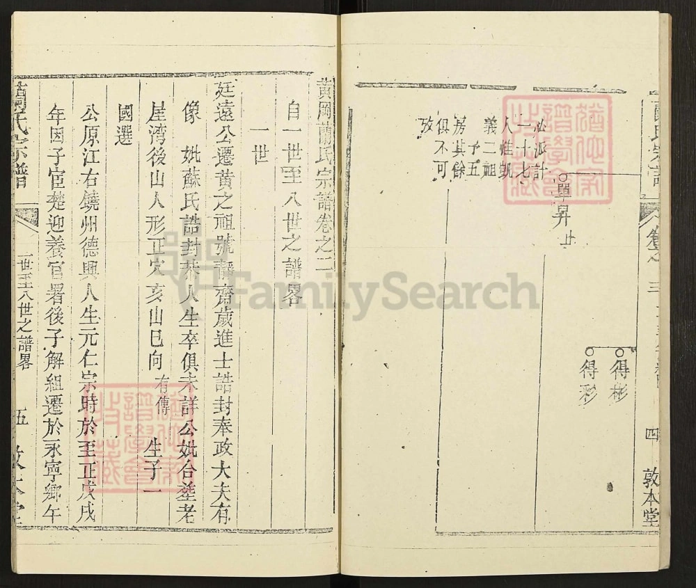 图片[7]-湖北黄冈兰氏宗谱（厚本堂）电子版PDF下载-中华家谱网