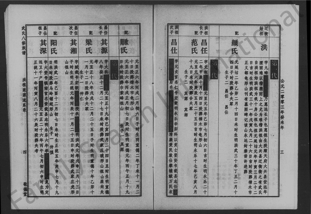 图片[3]-湖南衡阳武氏八修族谱（敬德堂）电子版PDF下载-中华家谱网