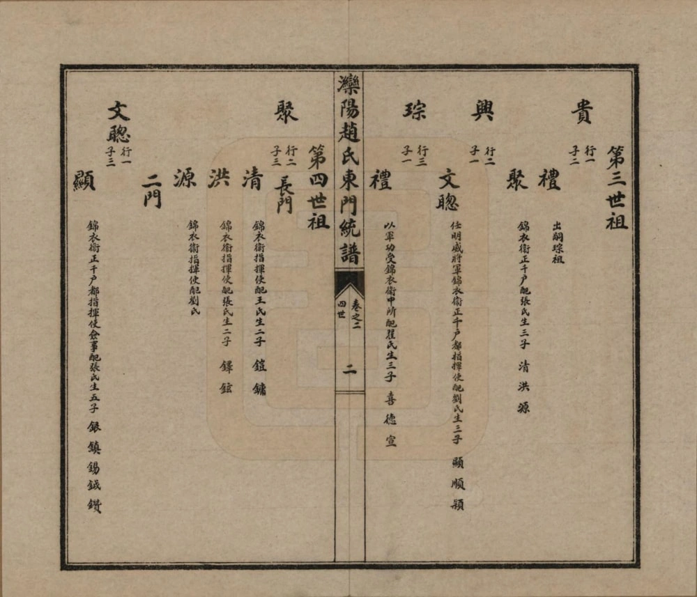 图片[7]-河北唐山丰润区滦阳赵氏东门统谱电子版PDF下载-中华家谱网
