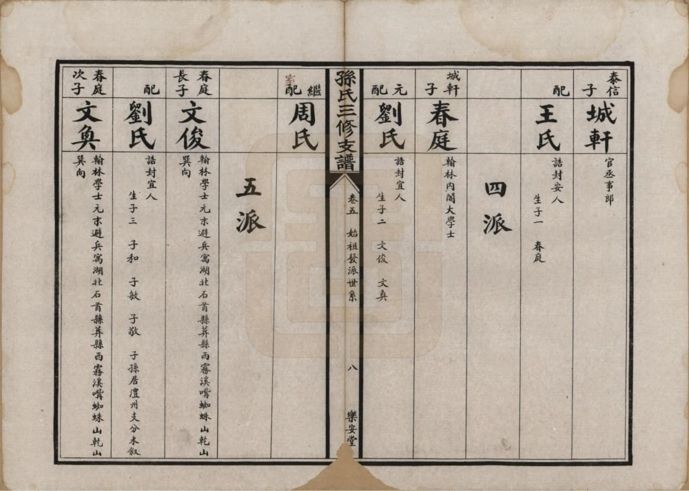 图片[7]-湖北石首孙氏三修支谱（乐安堂）电子版PDF下载-中华家谱网