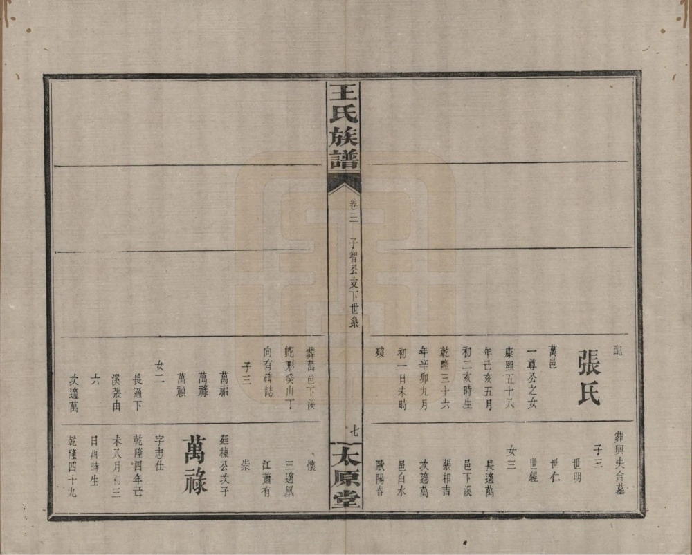 图片[8]-湖南浏阳王氏族谱（太原堂）电子版PDF下载-中华家谱网