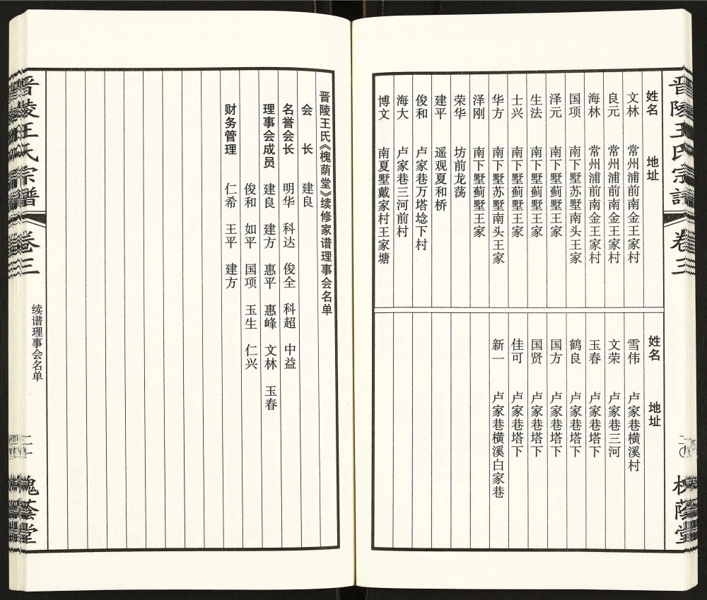图片[3]-江苏常州晋陵王氏宗谱（槐荫堂）电子版PDF下载-中华家谱网