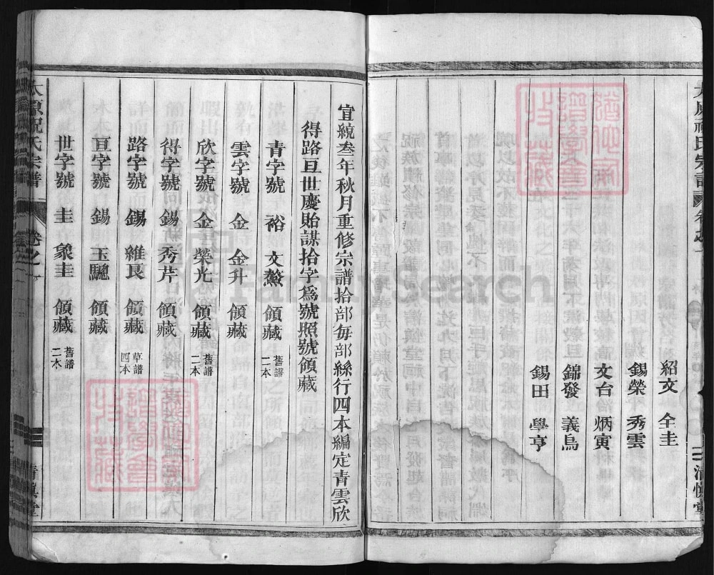 图片[4]-浙江兰溪太原祝氏宗谱（清慎堂）电子版PDF下载-中华家谱网