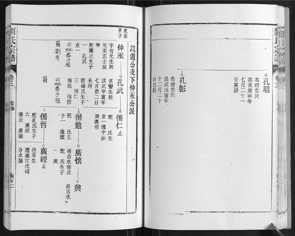 图片[7]-安徽合肥庐江县潜川刘氏宗谱电子版PDF下载-中华家谱网