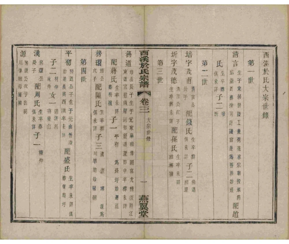 图片[4]-江苏宜兴西溪於氏宗谱（燕翼堂）电子版PDF下载-中华家谱网