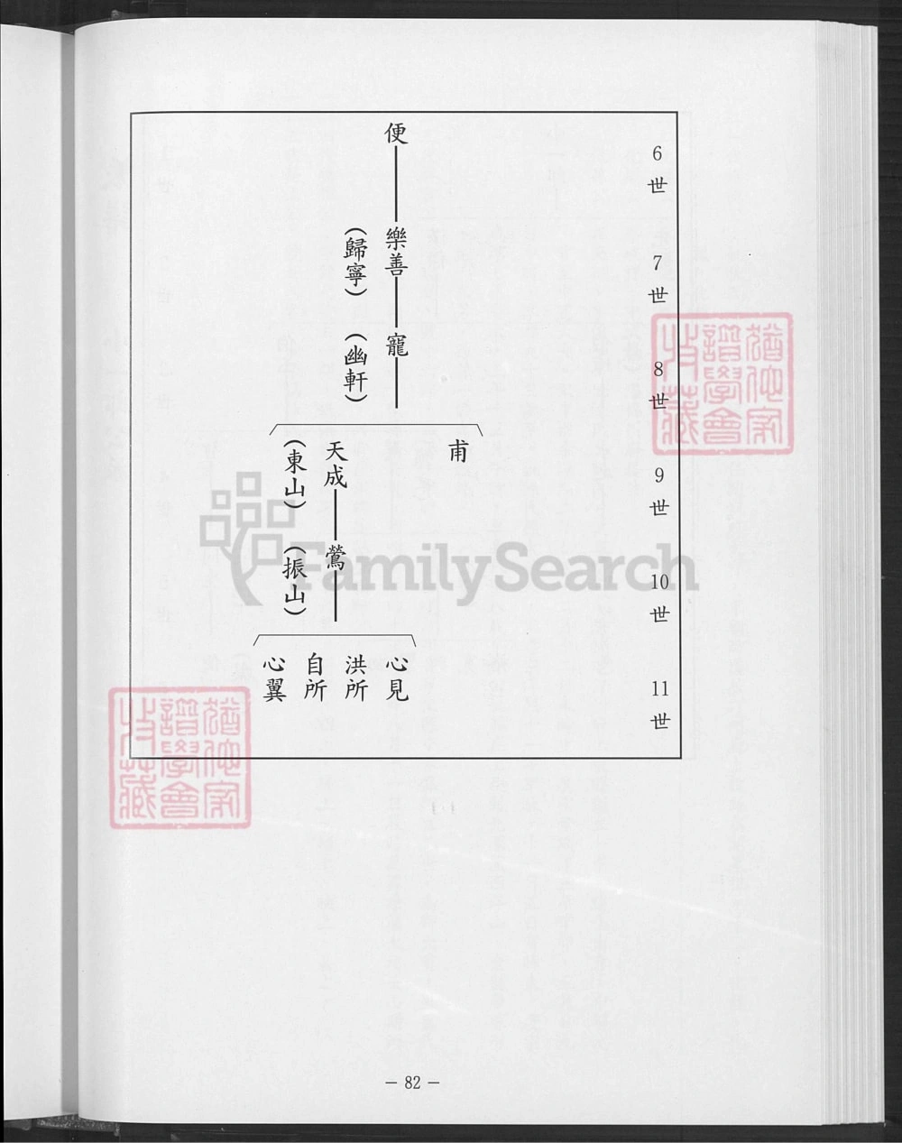 图片[5]-台湾南投张琯溪宗族谱电子版PDF下载-中华家谱网