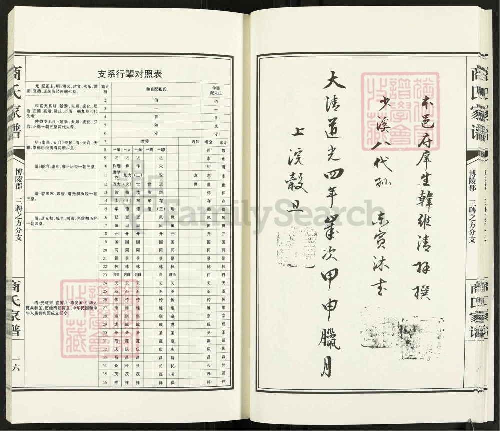 图片[5]-山东聊城茌平商氏家谱三聘之方分支电子版PDF下载-中华家谱网