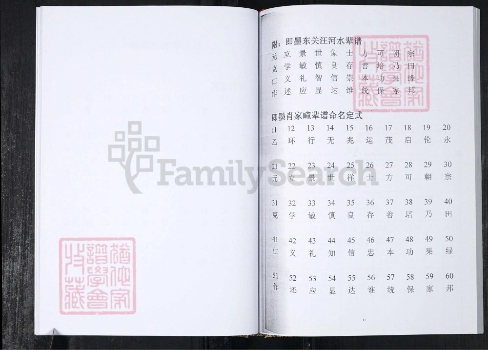 图片[8]-山东青岛即墨修氏族谱志电子版PDF下载-中华家谱网