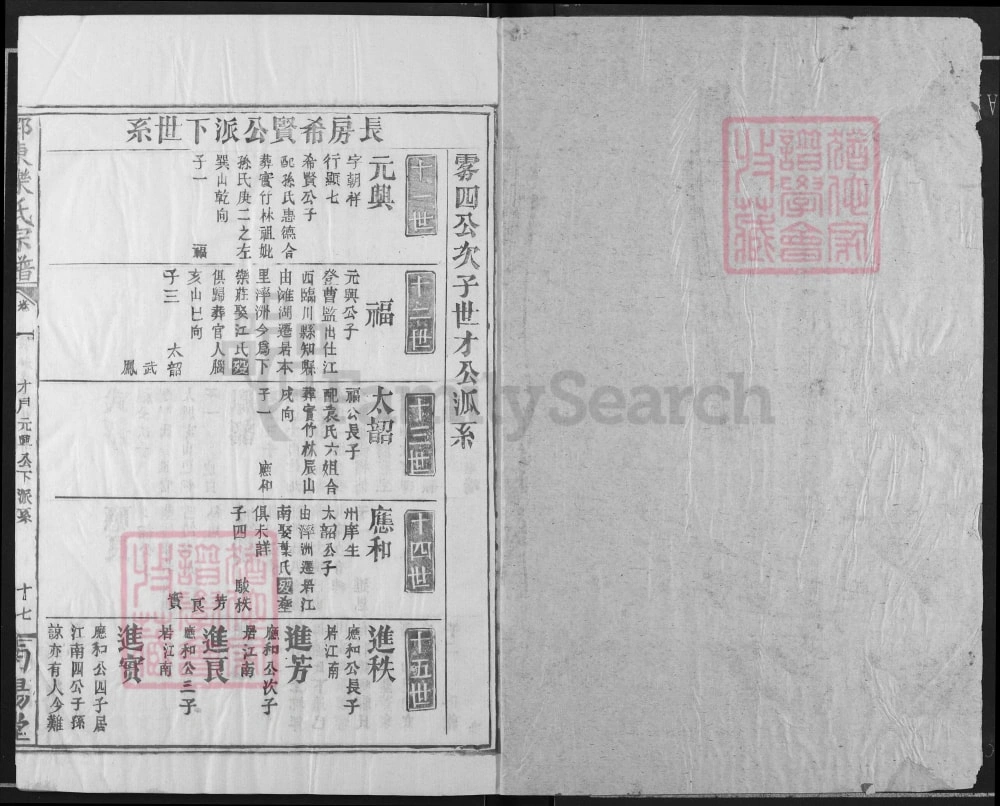 图片[6]-湖北黄石阳新县鄂东乐氏宗谱才户谱（南阳堂）电子版PDF下载-中华家谱网