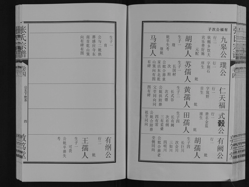 图片[8]-安徽淮南寿县张氏宗谱（敦笃堂）电子版PDF下载-中华家谱网