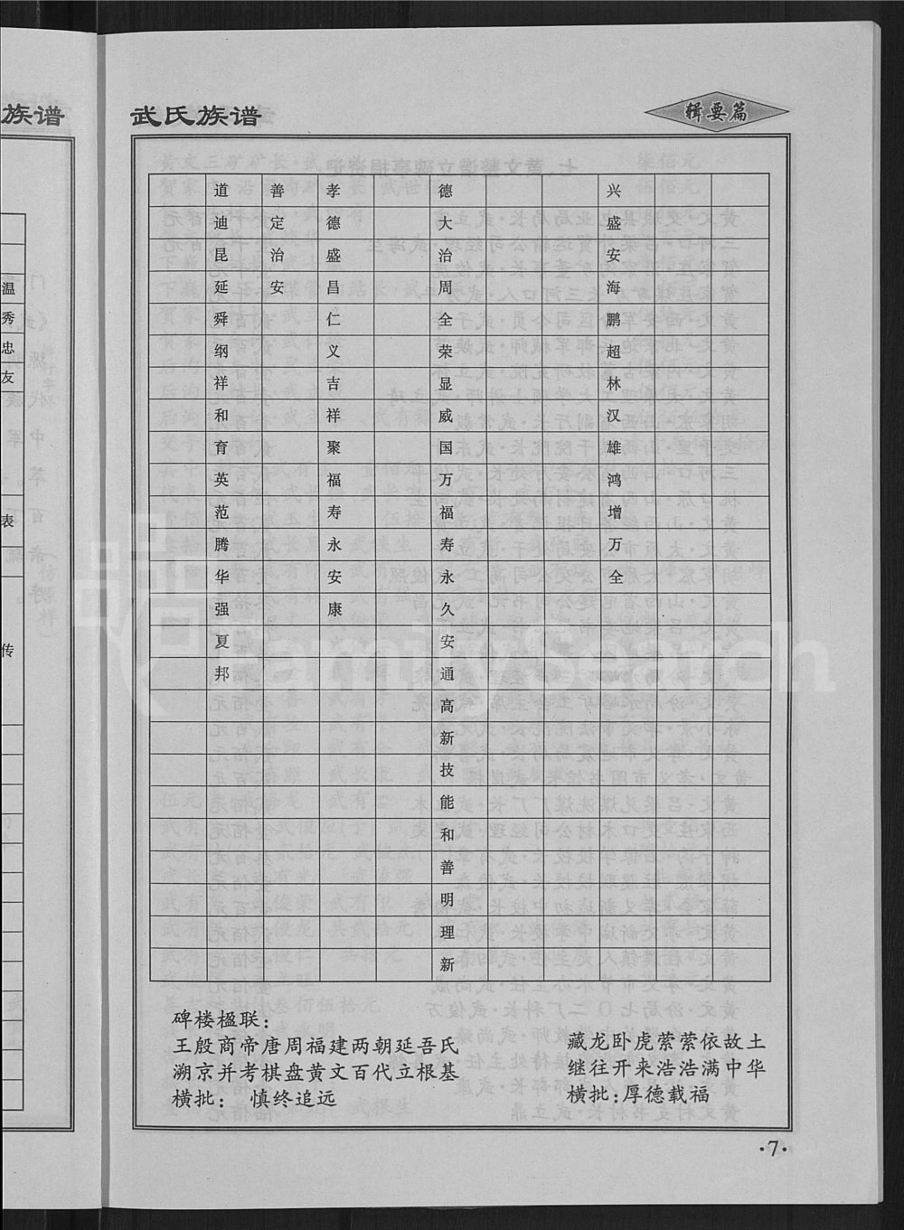 图片[5]-山西孝义黄龙武氏宗谱集成电子版PDF下载-中华家谱网