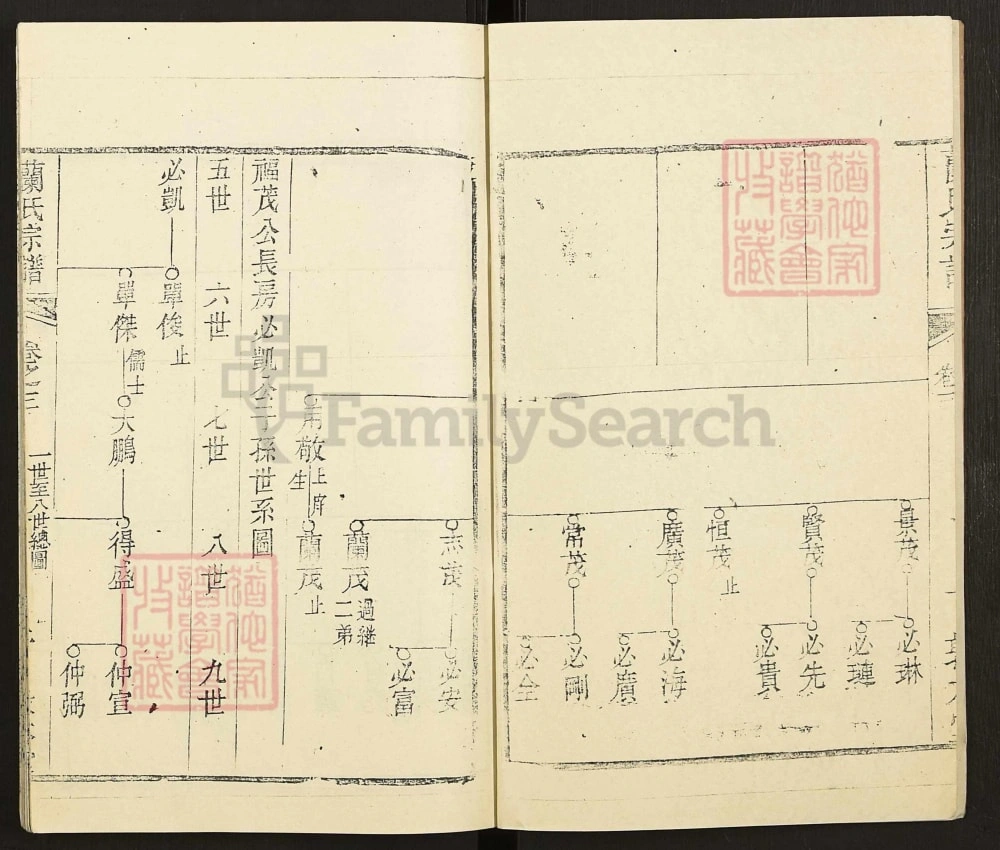 图片[6]-湖北黄冈兰氏宗谱（厚本堂）电子版PDF下载-中华家谱网