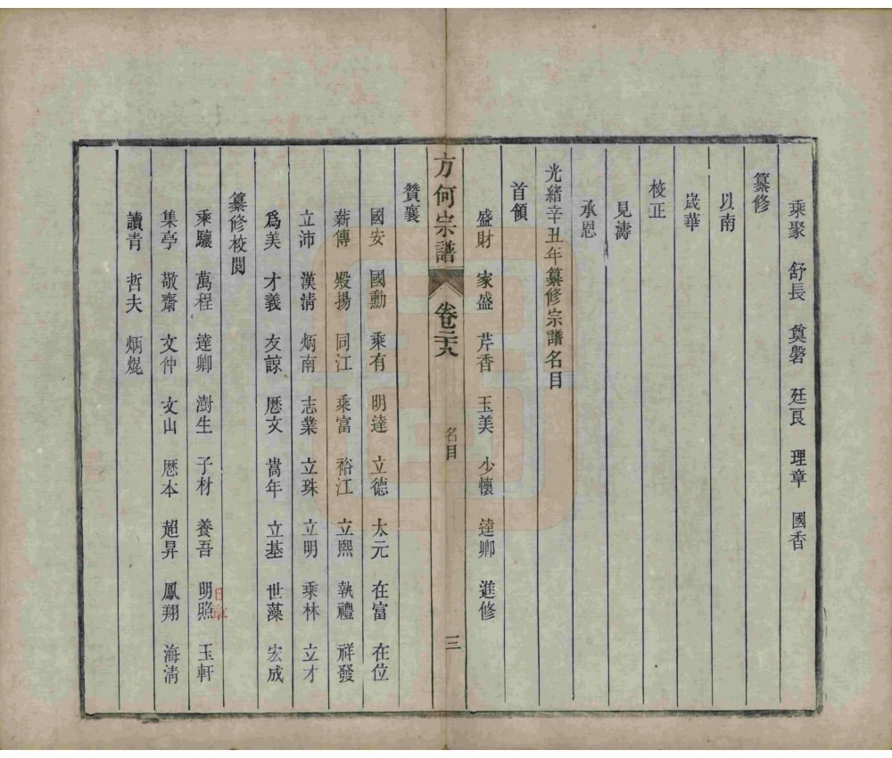 图片[3]-安徽合肥庐江县方何宗谱电子版PDF下载-中华家谱网