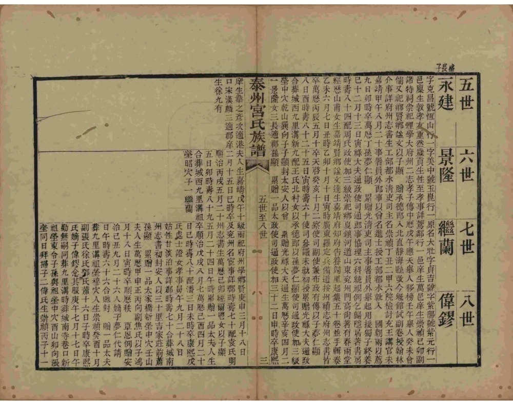 图片[5]-江苏泰州宫氏族谱电子版PDF下载-中华家谱网