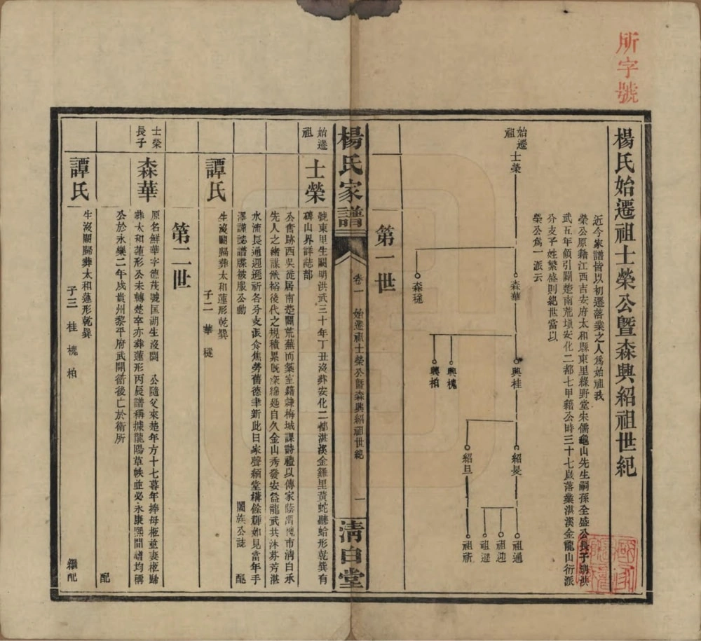 图片[6]-湖南益阳安化杨氏家谱（清白堂）电子版PDF下载-中华家谱网