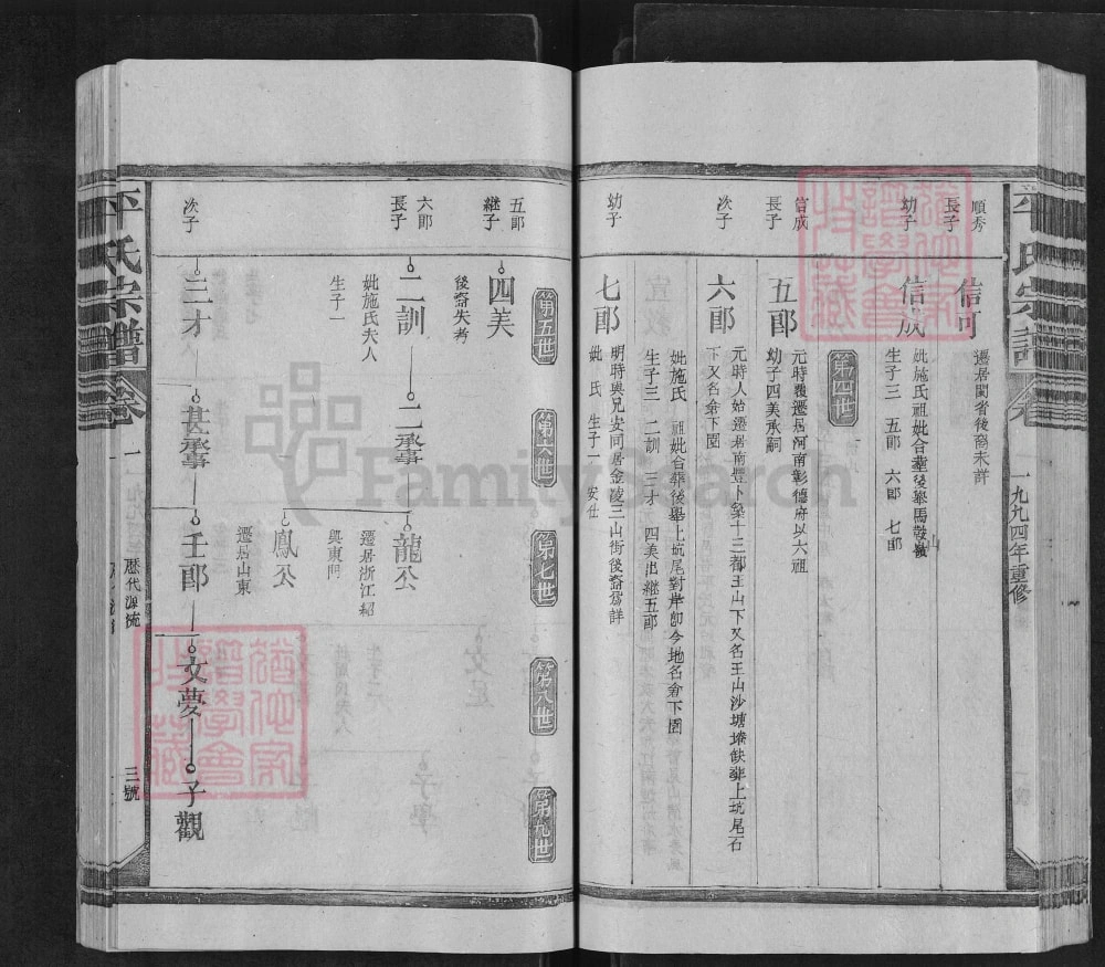 图片[8]-江西抚州南丰县平氏宗谱电子版PDF下载-中华家谱网