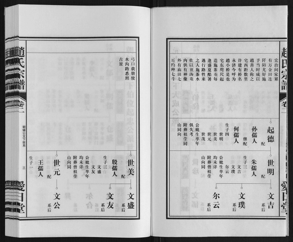 图片[8]-安徽合肥肥东县赵氏宗谱（爱日堂）电子版PDF下载-中华家谱网