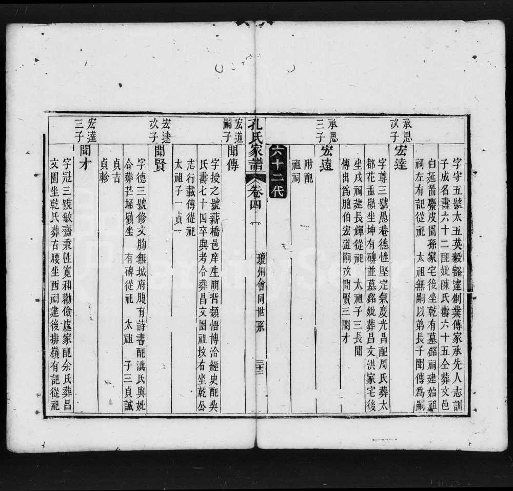 图片[3]-海南琼海孔氏家谱电子版PDF下载-中华家谱网