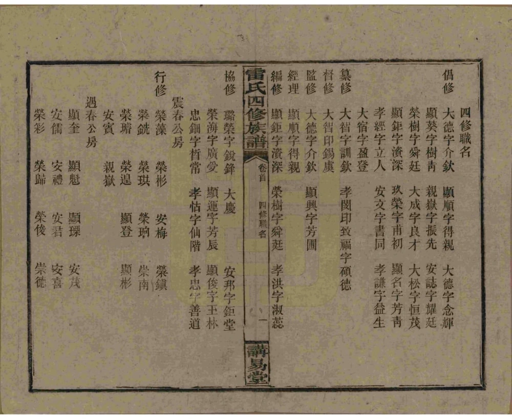 图片[4]-湖南邵阳雷氏四修族谱（讲易堂）电子版PDF下载-中华家谱网
