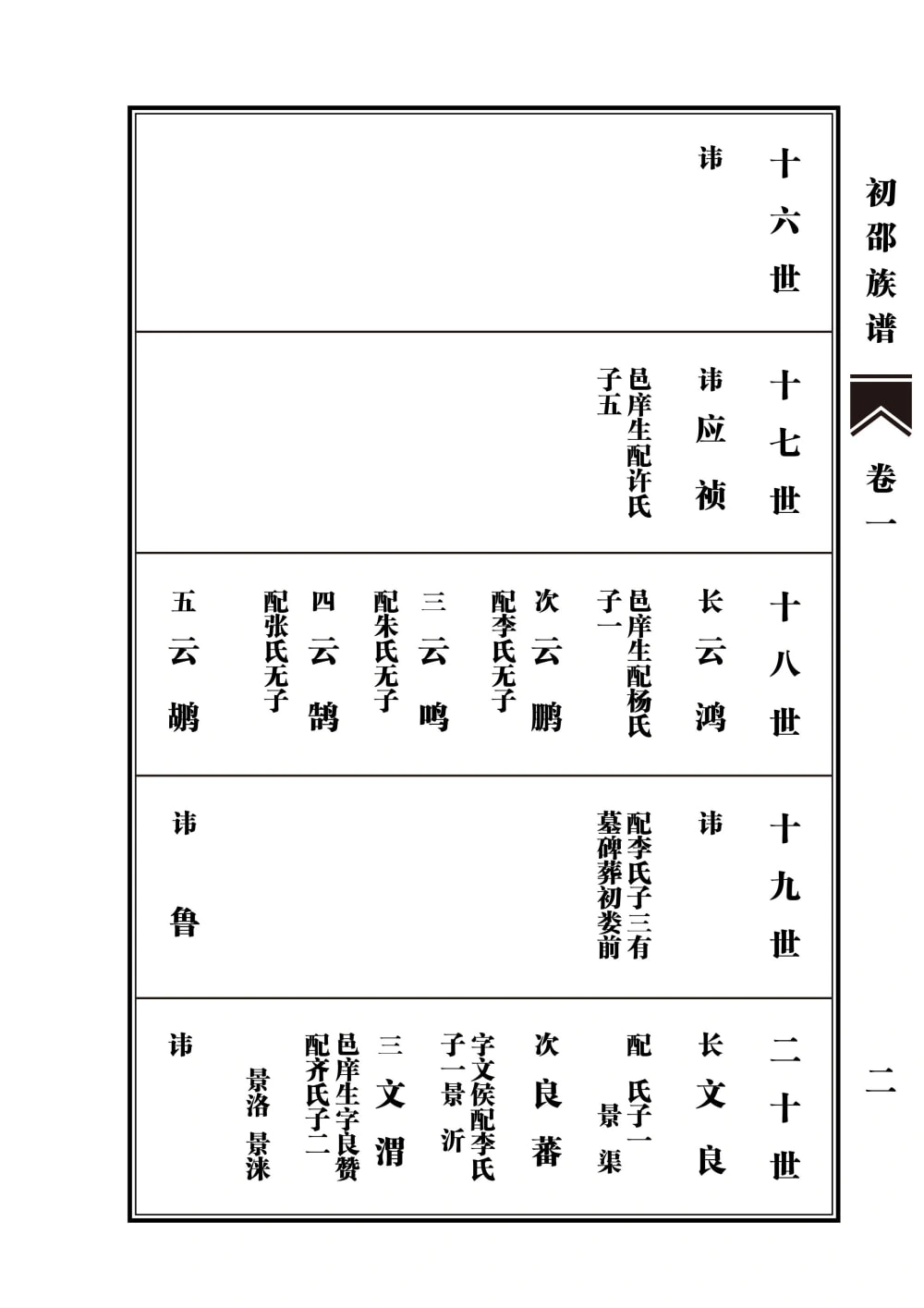 图片[5]-山东菏泽单县初邵族谱电子版PDF下载-中华家谱网