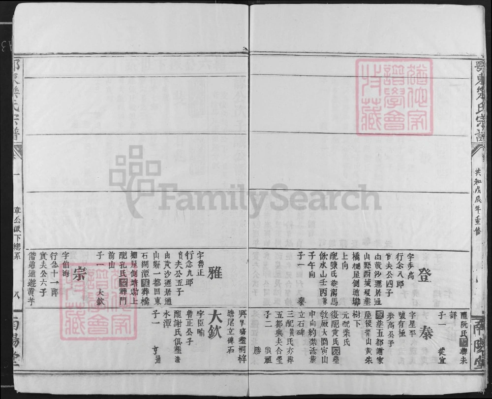 图片[7]-湖北黄石阳新县鄂东乐氏宗谱菜户谱（南阳堂）电子版PDF下载-中华家谱网
