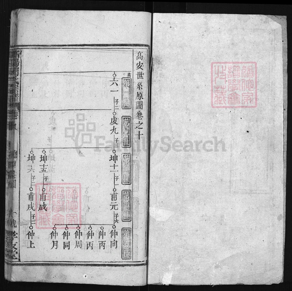 图片[5]-湖北黄冈浠水县蕲阳闵氏宗谱（孝友堂）电子版PDF下载-中华家谱网