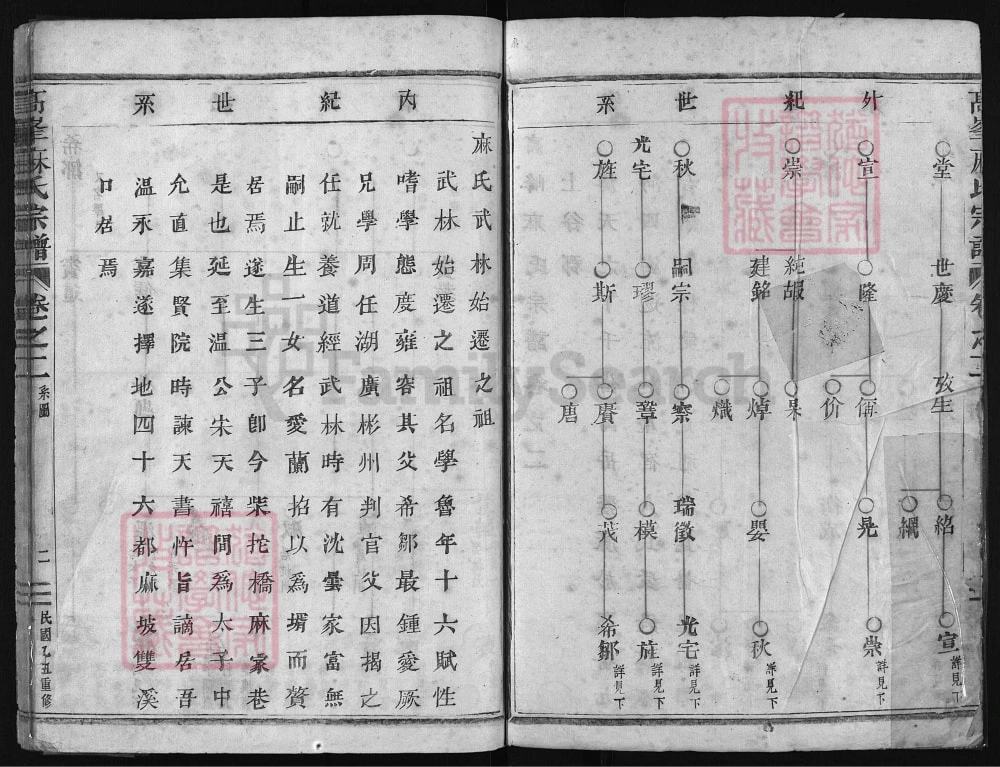 图片[5]-浙江兰溪高峰麻氏宗谱电子版PDF下载-中华家谱网