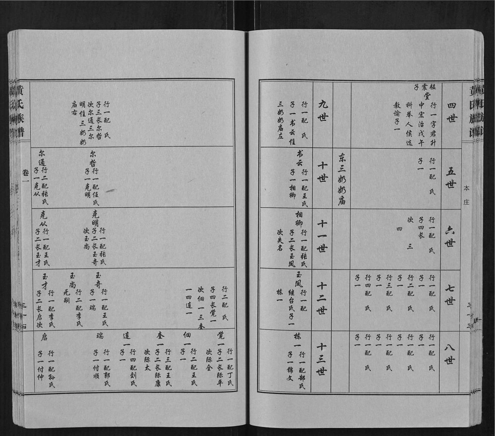 图片[5]-山东聊城东昌府区黄氏族谱（时思堂）电子版PDF下载-中华家谱网