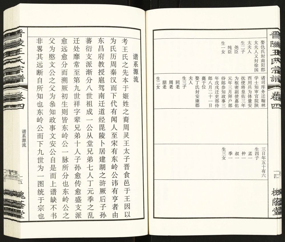 图片[6]-江苏常州晋陵王氏宗谱（槐荫堂）电子版PDF下载-中华家谱网