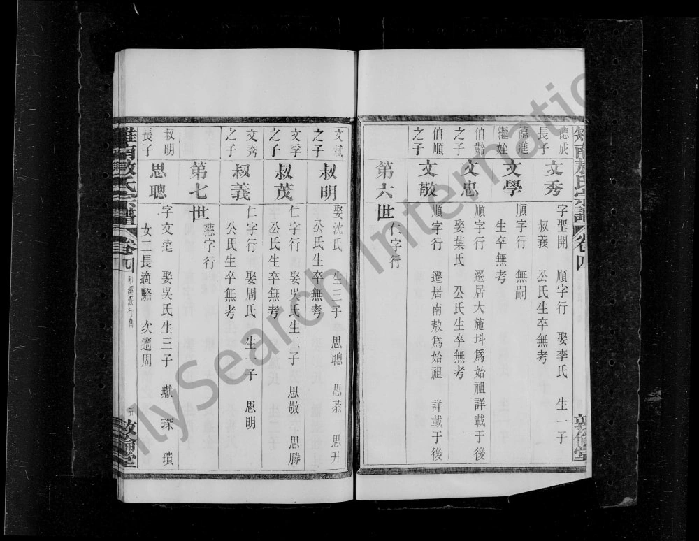 图片[8]-浙江湖州长兴雉南敖氏宗谱（敦伦堂）电子版PDF下载-中华家谱网