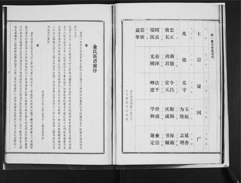 图片[3]-山东青岛即墨区金口镇古阡村金氏谱书电子版PDF下载-中华家谱网