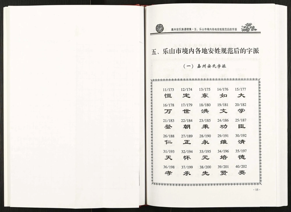 图片[8]-四川乐山嘉州安氏族谱续集电子版PDF下载-中华家谱网