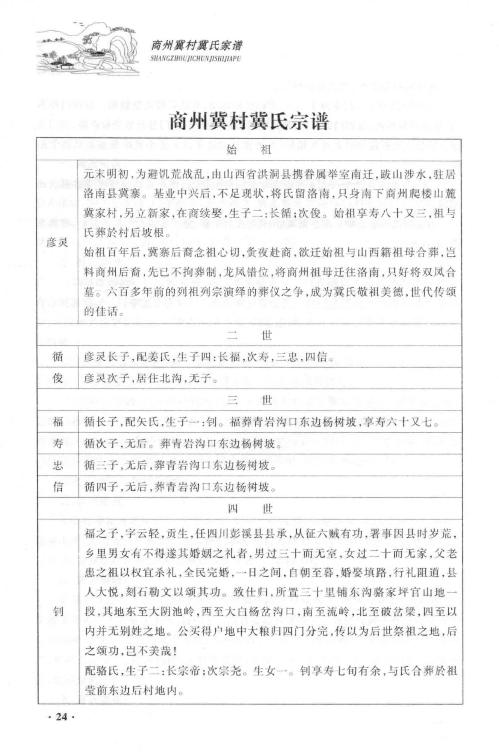 图片[6]-陕西商洛商州冀家村冀氏家谱电子版PDF下载-中华家谱网