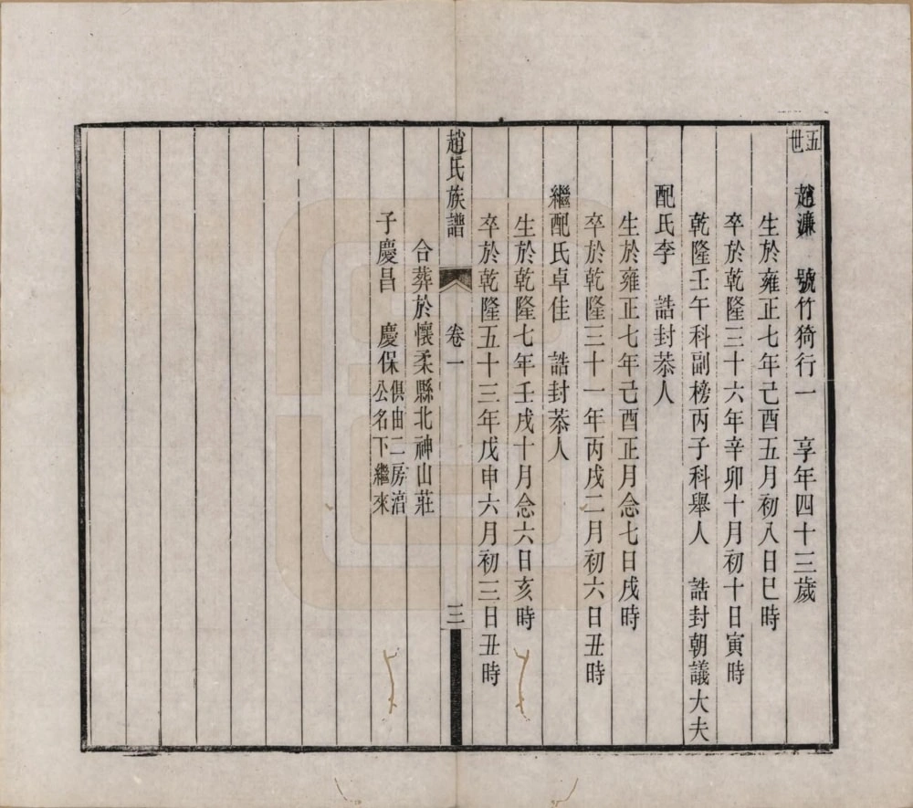 图片[7]-北京怀柔赵氏族谱电子版PDF下载-中华家谱网