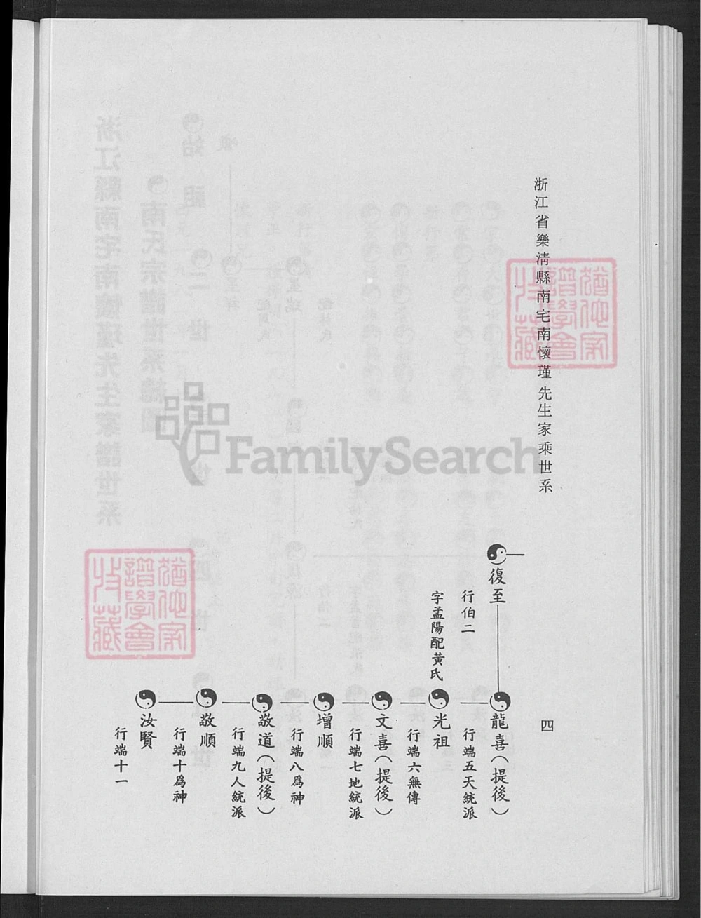 图片[6]-浙江乐清南氏族姓考存(附南宅南怀瑾先生家乘世系)电子版PDF下载-中华家谱网