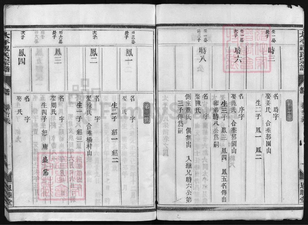 图片[6]-浙江兰溪太平祝氏族谱（恩睦堂）电子版PDF下载-中华家谱网