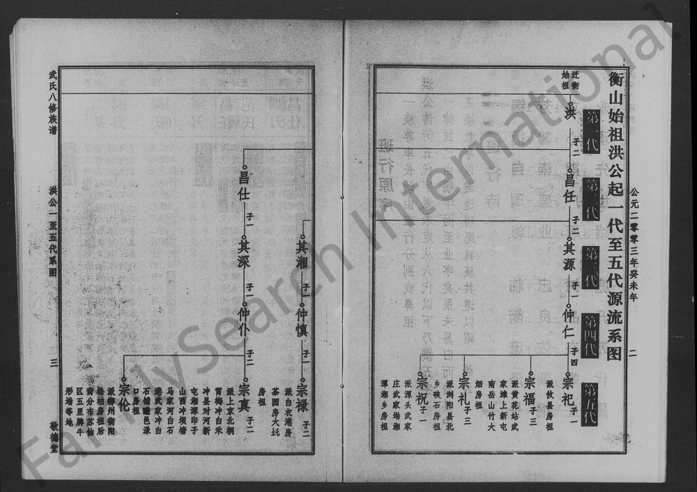 图片[2]-湖南衡阳武氏八修族谱（敬德堂）电子版PDF下载-中华家谱网