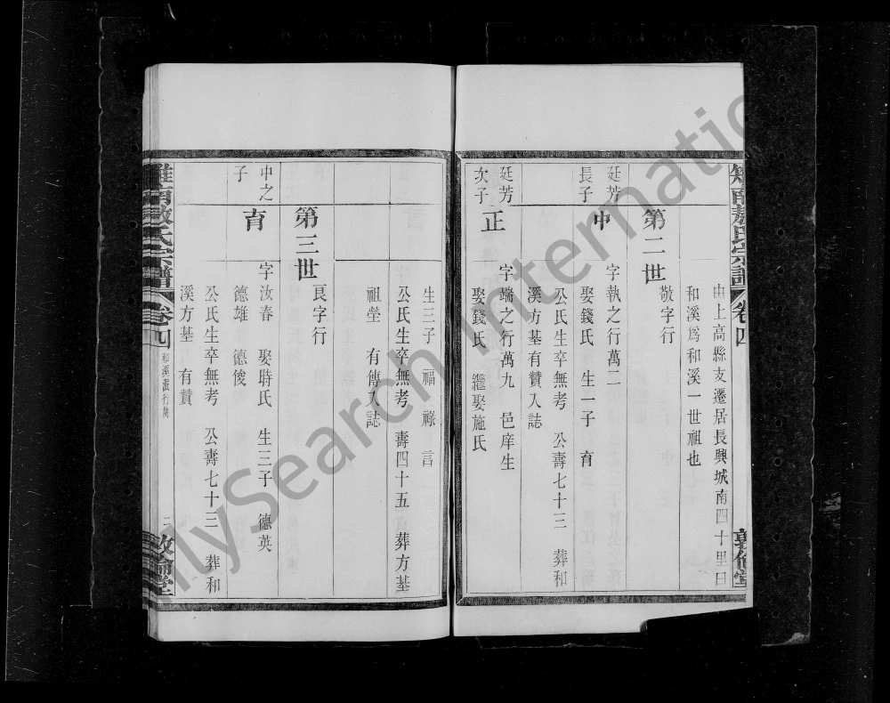 图片[5]-浙江湖州长兴雉南敖氏宗谱（敦伦堂）电子版PDF下载-中华家谱网