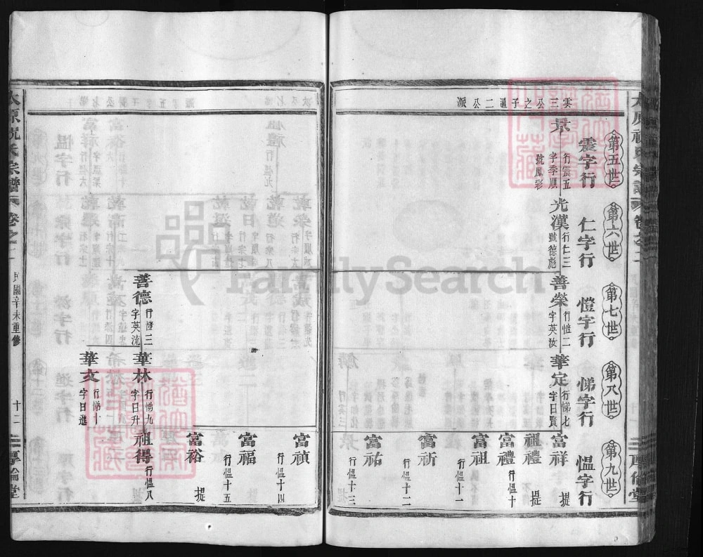 图片[6]-浙江兰溪太原祝氏宗谱（厚伦堂）电子版PDF下载-中华家谱网
