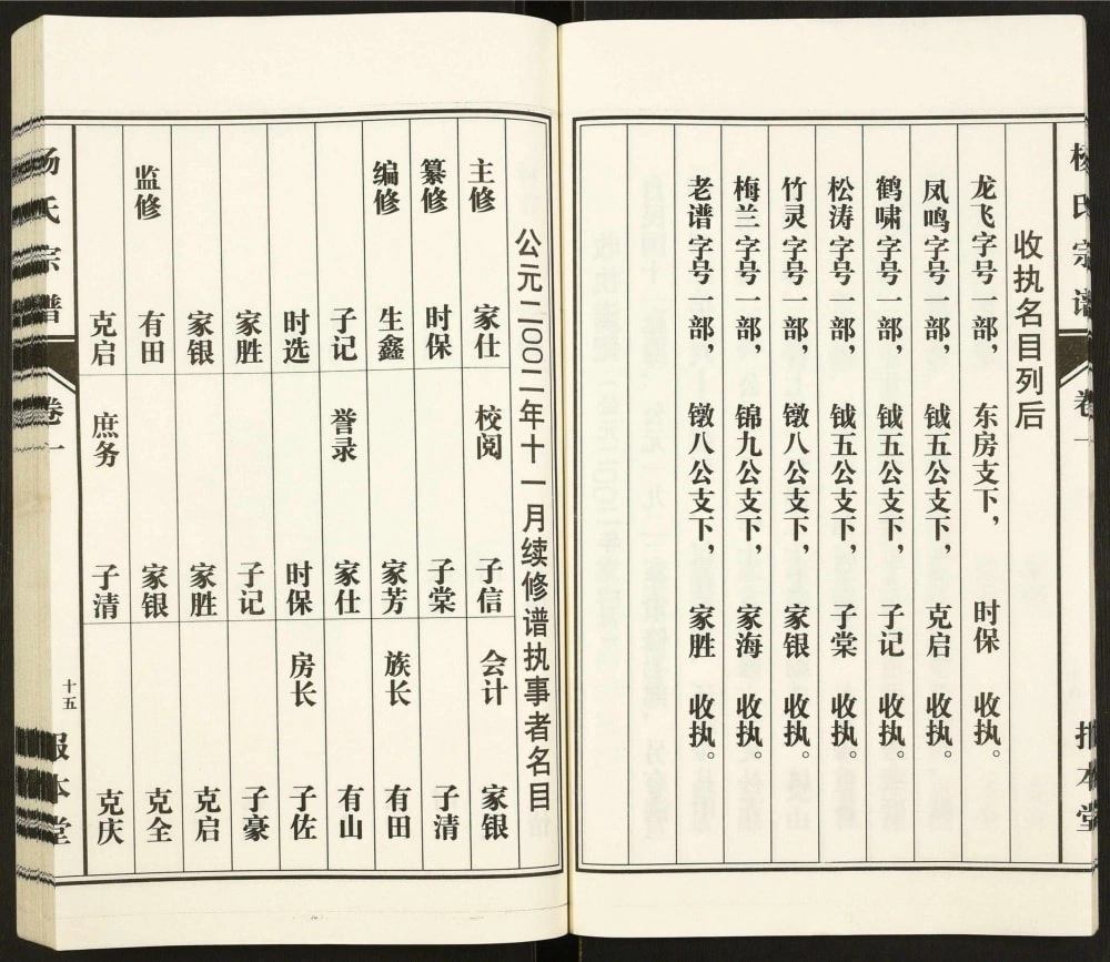 图片[3]-安徽芜湖鸠江杨氏宗谱（报本堂）电子版PDF下载-中华家谱网