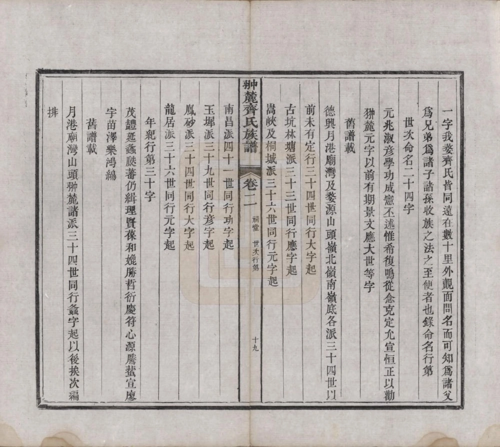 图片[3]-江西上饶婺源县翀麓齐氏族谱电子版PDF下载-中华家谱网