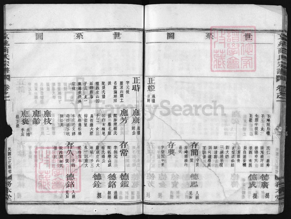 图片[8]-浙江兰溪京兆商氏宗谱（务本堂）电子版PDF下载-中华家谱网