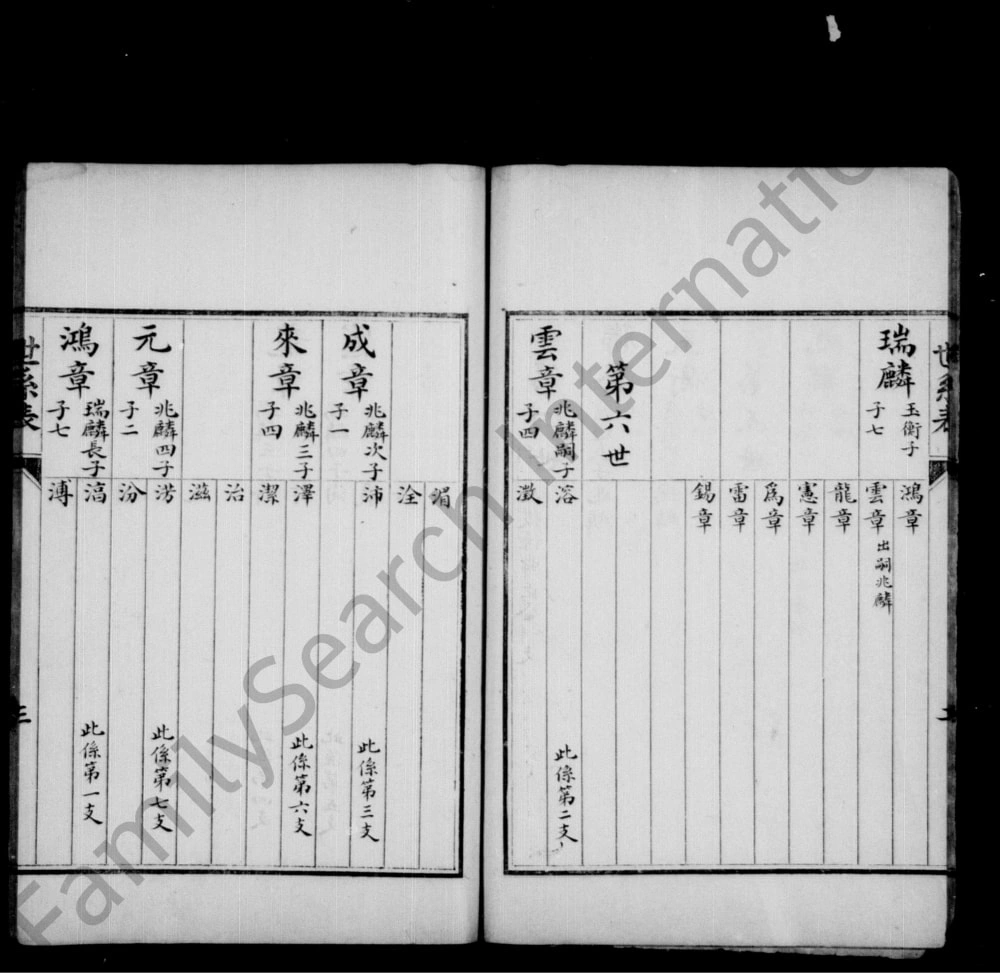 图片[6]-河北三河市临泃郝氏族谱电子版PDF下载-中华家谱网