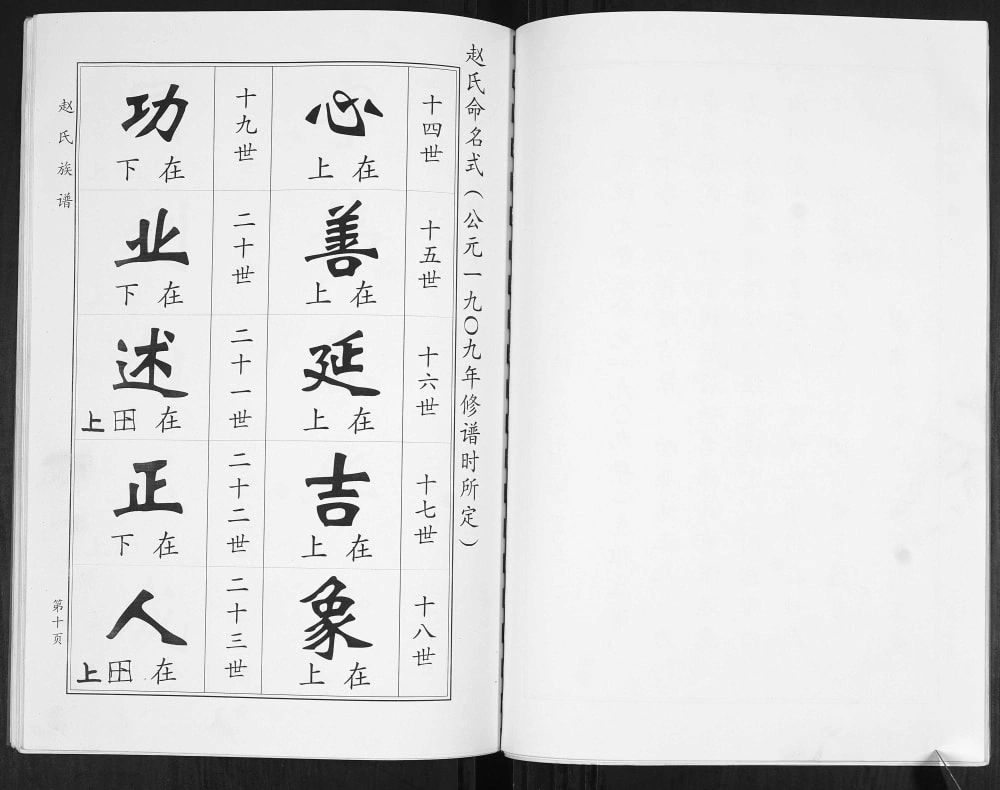 图片[5]-山东青岛即墨赵氏族谱电子版PDF下载-中华家谱网