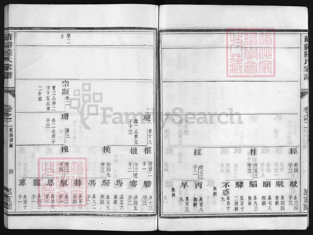 图片[8]-浙江兰溪纯孝陆氏家谱（忠直堂）电子版PDF下载-中华家谱网